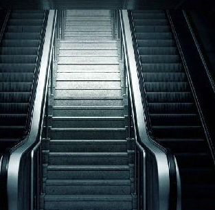 電梯綜合性能安全評估系統,電梯平衡系數測試儀,電梯限速器測試儀,河北東訊科技有限公司